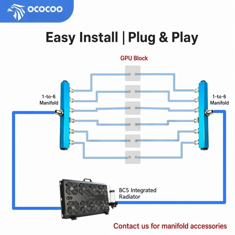 OCOCOO一体型外部水冷ラジエーターキット 4000W高出 - External Radiator Water Cooling Kit のレビューと価格
